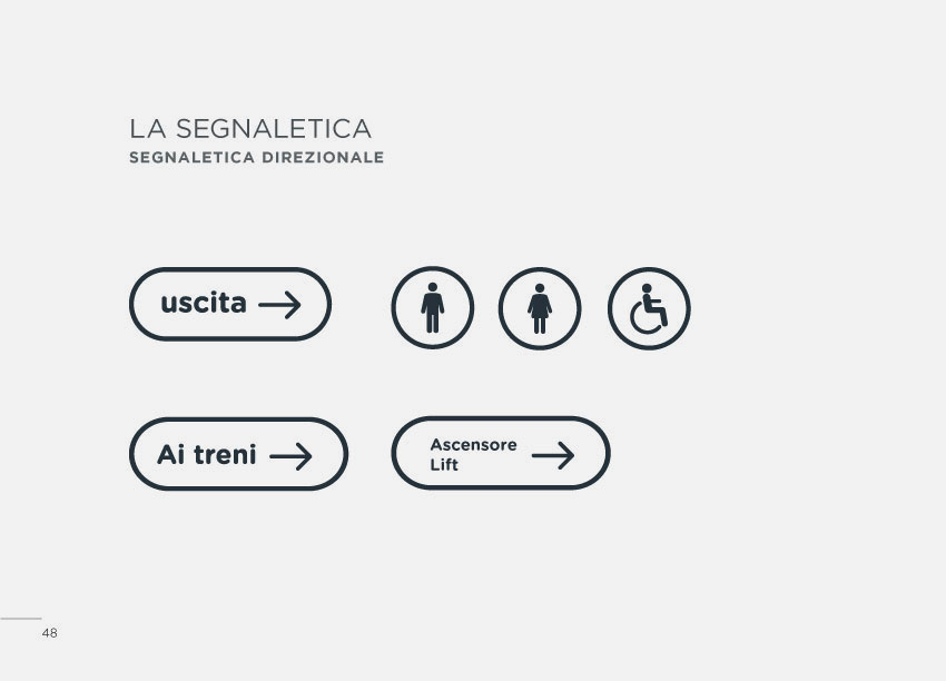 Segnaletica