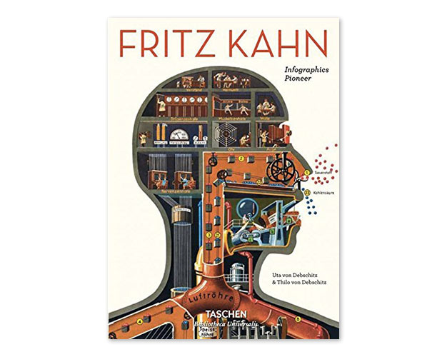 Fritz Kahn. Infographics pioneer.
