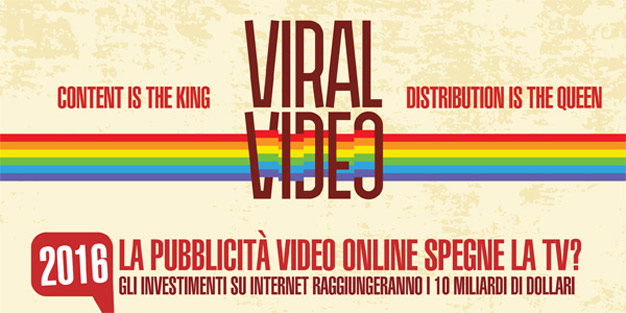 Viral Video di Dario Caiazzo